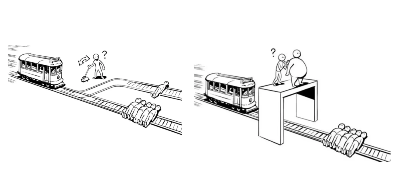 Dilema Del Tranvia